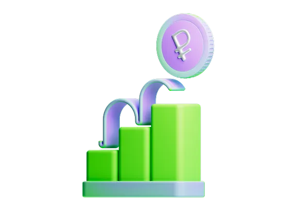 Ваша историческая доходность ПДС по личным взносам